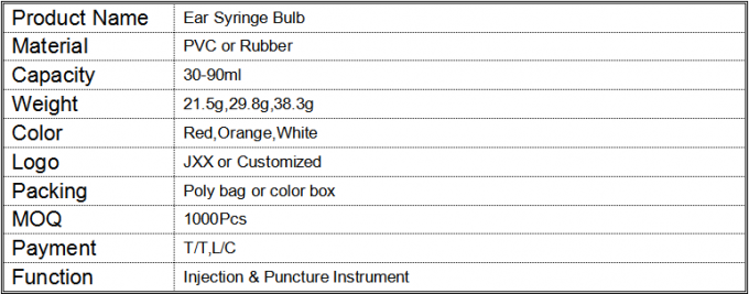Van de het Oor Schoonmakend Spuit van pvc Rubber het Laboratoriumhulpmiddel 5.8cm 0